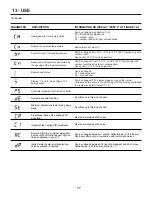 Preview for 77 page of Slant/Fin VSL-160B Installation Instructions Manual