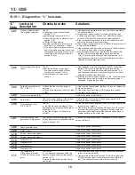 Preview for 79 page of Slant/Fin VSL-160B Installation Instructions Manual