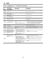 Preview for 80 page of Slant/Fin VSL-160B Installation Instructions Manual