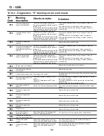 Preview for 82 page of Slant/Fin VSL-160B Installation Instructions Manual