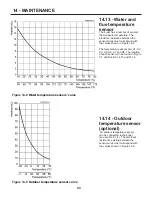 Preview for 93 page of Slant/Fin VSL-160B Installation Instructions Manual