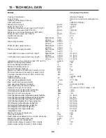 Preview for 98 page of Slant/Fin VSL-160B Installation Instructions Manual