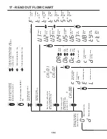 Preview for 104 page of Slant/Fin VSL-160B Installation Instructions Manual