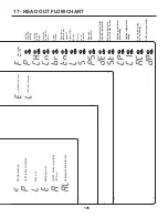 Preview for 105 page of Slant/Fin VSL-160B Installation Instructions Manual