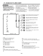 Preview for 106 page of Slant/Fin VSL-160B Installation Instructions Manual