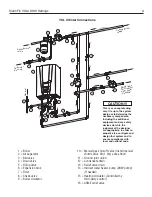 Preview for 3 page of Slant/Fin VSL Series Manual