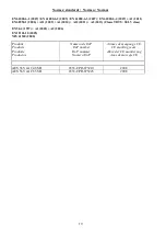 Preview for 19 page of SLAT AES 56V 4A C48 SB Operating Instructions Manual