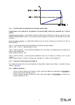 Предварительный просмотр 5 страницы SLAT SON MS150 Operating Instructions Manual