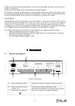 Preview for 8 page of SLAT SON MS150 Operating Instructions Manual