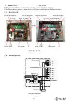 Preview for 18 page of SLAT SON MS150 Operating Instructions Manual