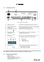 Preview for 33 page of SLAT SON MS150 Operating Instructions Manual