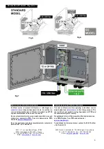 Preview for 4 page of SLAT SYNAPS IP SPACE BOX Series Installation Manual