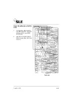 Preview for 264 page of SLE 2000 HFO+ Service Manual