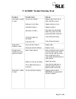 Preview for 51 page of SLE 2000 User Manual