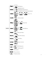 Preview for 8 page of SLE AEDI WASH GLOBUS 16 MC User Manual