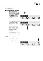 Предварительный просмотр 51 страницы SLE SLE1000 User Manual