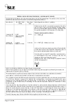 Предварительный просмотр 114 страницы SLE SLE1000 User Manual