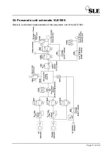 Предварительный просмотр 117 страницы SLE SLE1000 User Manual