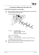 Preview for 43 page of SLE SLE4000 Model B Service Manual