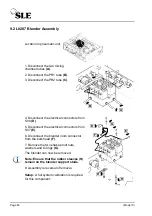 Preview for 44 page of SLE SLE4000 Model B Service Manual