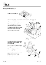 Preview for 54 page of SLE SLE4000 Model B Service Manual