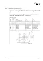 Preview for 61 page of SLE SLE4000 Model B Service Manual