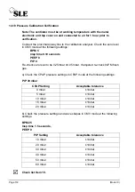 Preview for 118 page of SLE SLE4000 Model B Service Manual