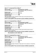 Preview for 167 page of SLE SLE4000 Model B Service Manual