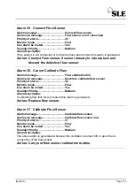 Preview for 173 page of SLE SLE4000 Model B Service Manual