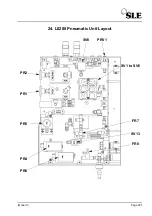 Preview for 201 page of SLE SLE4000 Model B Service Manual