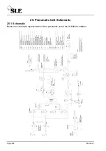 Preview for 202 page of SLE SLE4000 Model B Service Manual