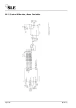 Preview for 218 page of SLE SLE4000 Model B Service Manual