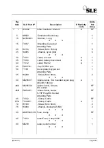 Preview for 227 page of SLE SLE4000 Model B Service Manual