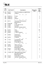 Preview for 250 page of SLE SLE4000 Model B Service Manual