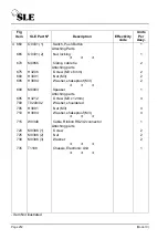 Preview for 252 page of SLE SLE4000 Model B Service Manual