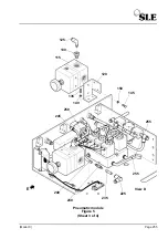 Preview for 255 page of SLE SLE4000 Model B Service Manual