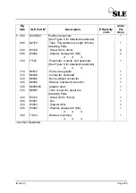 Preview for 259 page of SLE SLE4000 Model B Service Manual