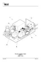 Preview for 260 page of SLE SLE4000 Model B Service Manual