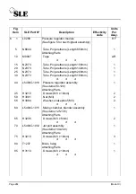 Preview for 264 page of SLE SLE4000 Model B Service Manual