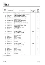 Preview for 270 page of SLE SLE4000 Model B Service Manual