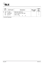 Preview for 274 page of SLE SLE4000 Model B Service Manual