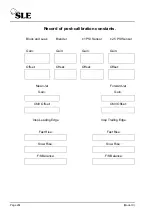 Preview for 294 page of SLE SLE4000 Model B Service Manual