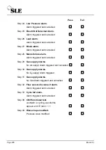 Preview for 298 page of SLE SLE4000 Model B Service Manual