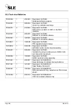 Preview for 304 page of SLE SLE4000 Model B Service Manual