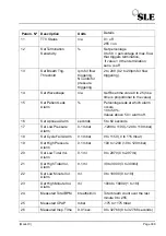 Preview for 309 page of SLE SLE4000 Model B Service Manual