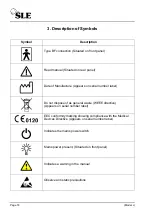 Предварительный просмотр 18 страницы SLE SLE5000 Model J Service Manual