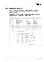 Предварительный просмотр 57 страницы SLE SLE5000 Model J Service Manual