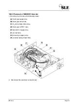 Предварительный просмотр 99 страницы SLE SLE5000 Model J Service Manual