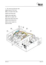 Предварительный просмотр 105 страницы SLE SLE5000 Model J Service Manual