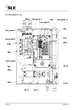 Предварительный просмотр 110 страницы SLE SLE5000 Model J Service Manual